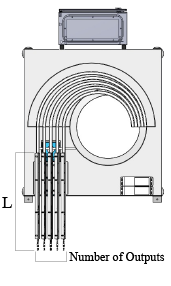 bowl-outputs